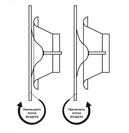 Анемостат со стеклянной внешней частью FOZA D 125 мм. Матовое стекло. Цвет Чёрный. RAL 9005